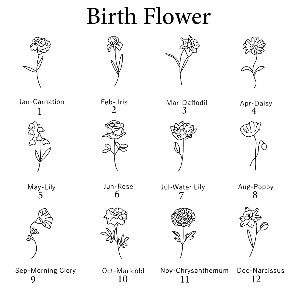 Haiyufly Custom Name Necklace  - مراجعة Birth Flower Necklace وسعره