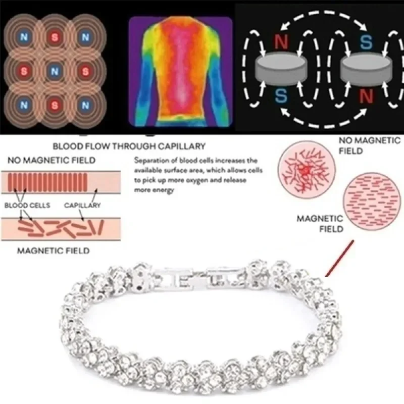 Fashion Women's Crystal Bracel - مراجعة Coordinates Bracelet وسعره