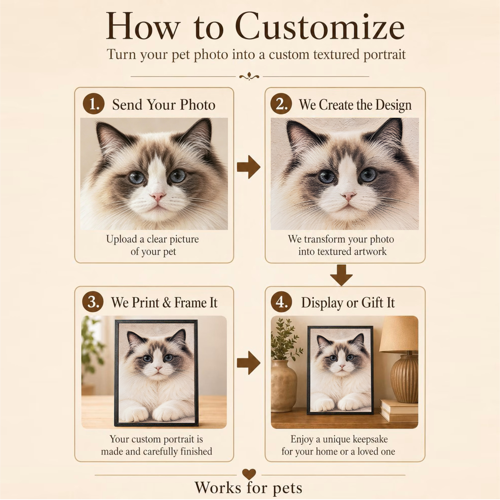 Custom 3D Canvas Textured Cat  - مراجعة Pet Portrait Custom وسعره